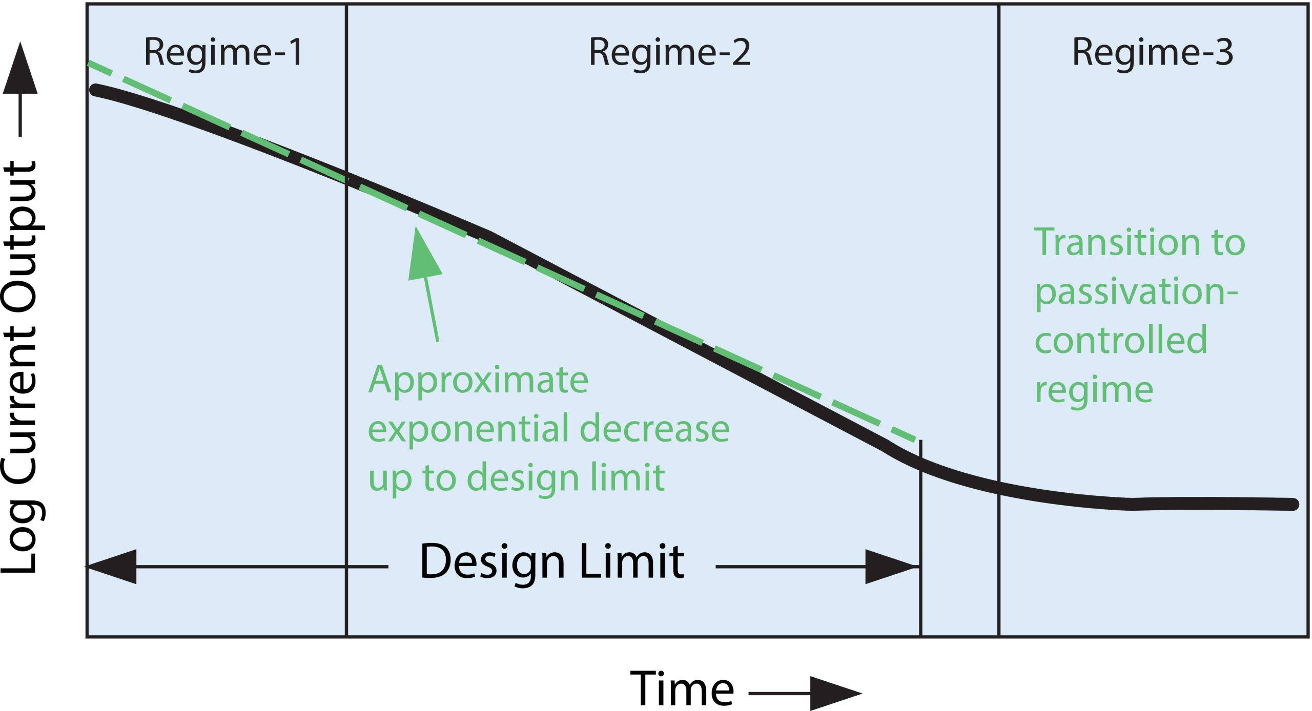 TechArticle_1_graph-(1)