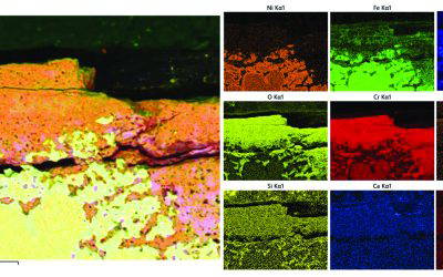 High-Temperature Degradation in Chlorine and Sulphur-Rich Environments: Mechanisms and Mitigation Using ArcSprayed Coatings